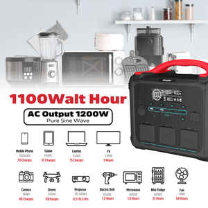 Energizer 1102.5Wh Power Station | PPS1100W2F-UK