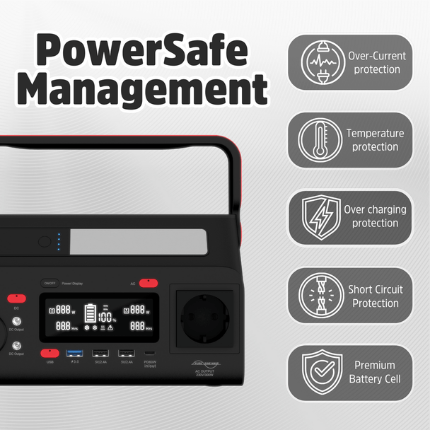 Energizer 293Wh Power Station | PPS300W2F-UK