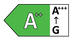 Energy rating: Grade Aplusplus